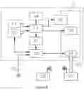 Fig. 07 - Integral auto-racking device for low voltage draw-out circuit breakers