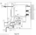 Fig. 09 - Integral auto-racking device for low voltage draw-out circuit breakers