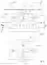 Fig. 02 - Electronic device and communication unit