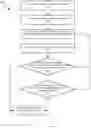 Fig. 04 - Circuit interrupting device for providing ground fault and open neutral protection in temporary power applications