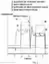 Fig. 04 - Anti-pinch control system