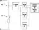 Fig. 01 - Surge protection devices with surge level discrimination and methods of operating the same