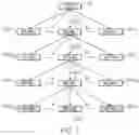 Fig. 02 - Methods, devices, and systems for distributed monitoring based adaptive diagnosis of power anomalies in a power network