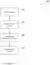 Fig. 06 - Method to overcome electrical circuit voltage and current limitations