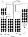 Fig. 02 - Scalable Power System for Vehicles