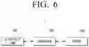 Fig. 07 - Wireless charger with sterilization function