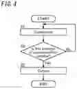 Fig. 05 - Backup power supply system for shift-by-wire system and non-transitory storage medium