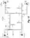 Fig. 15 - Non-three-phase fault isolation and restoration systems