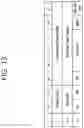 Fig. 18 - Apparatus and method for performing firmware update in wireless power transmission system