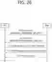 Fig. 31 - Apparatus and method for performing firmware update in wireless power transmission system