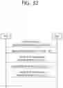 Fig. 37 - Apparatus and method for performing firmware update in wireless power transmission system
