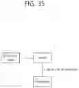 Fig. 40 - Apparatus and method for performing firmware update in wireless power transmission system