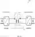 Fig. 15 - Wireless Power Transfer Based on Magnetic Induction