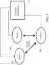 Fig. 08 - Wireless non-radiative energy transfer