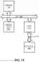 Fig. 17 - Wireless power apparatus, system and method