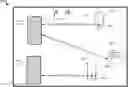 Fig. 01 - Wireless signal transmission systems and methods