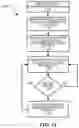 Fig. 15 - Wireless signal transmission systems and methods
