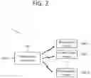 Fig. 03 - Apparatus and method for performing communication in wireless power transmission system