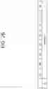 Fig. 28 - Apparatus and method for performing communication in wireless power transmission system