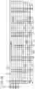Fig. 15 - ELECTRIC TOOL AND MOTOR