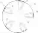 Fig. 01 - Stator winding, stator and motor