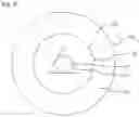 Fig. 07 - Housing for an electric motor