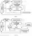 Fig. 02 - Combined cooling system for motor and motor controller