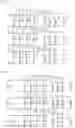 Fig. 09 - Electric drive and method of operating the electric drive