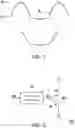 Fig. 02 - Alternator and rectifier thereof