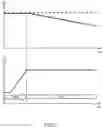 Fig. 06 - Power supply control device and insulated switching power supply