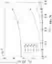 Fig. 10 - Method for static eccentricity fault detection of induction motors
