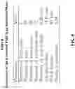 Fig. 11 - Method for static eccentricity fault detection of induction motors