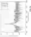 Fig. 12 - Method for static eccentricity fault detection of induction motors