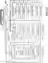 Fig. 19 - Method for static eccentricity fault detection of induction motors