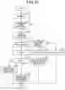 Fig. 09 - Electric power conversion apparatus
