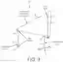 Fig. 10 - APPARATUS FOR SOLAR TRACKING