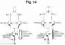 Fig. 13 - Distributed circuit