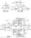 Fig. 05 - Radio communications