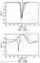 Fig. 08 - Radio communications