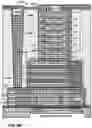 Fig. 17 - Bulk acoustic wave (BAW) resonator structures, devices, and systems