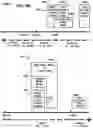 Fig. 29 - Bulk acoustic wave (BAW) resonator structures, devices, and systems