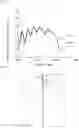 Fig. 04 - Acoustic wave device