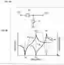 Fig. 05 - Acoustic wave filter and multiplexer