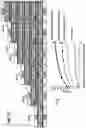 Fig. 11 - Doped acoustic wave resonator structures, devices and systems