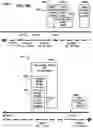 Fig. 30 - Bulk acoustic wave (BAW) reflector and resonator structures, devices and systems