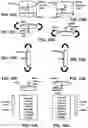 Fig. 06 - Acoustic devices structures, filters and systems