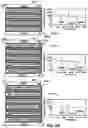 Fig. 08 - Acoustic devices structures, filters and systems
