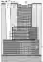 Fig. 18 - Acoustic devices structures, filters and systems