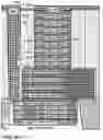 Fig. 21 - Acoustic devices structures, filters and systems