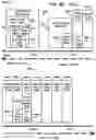 Fig. 30 - Acoustic devices structures, filters and systems